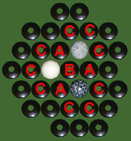 3-Ball Combination 3