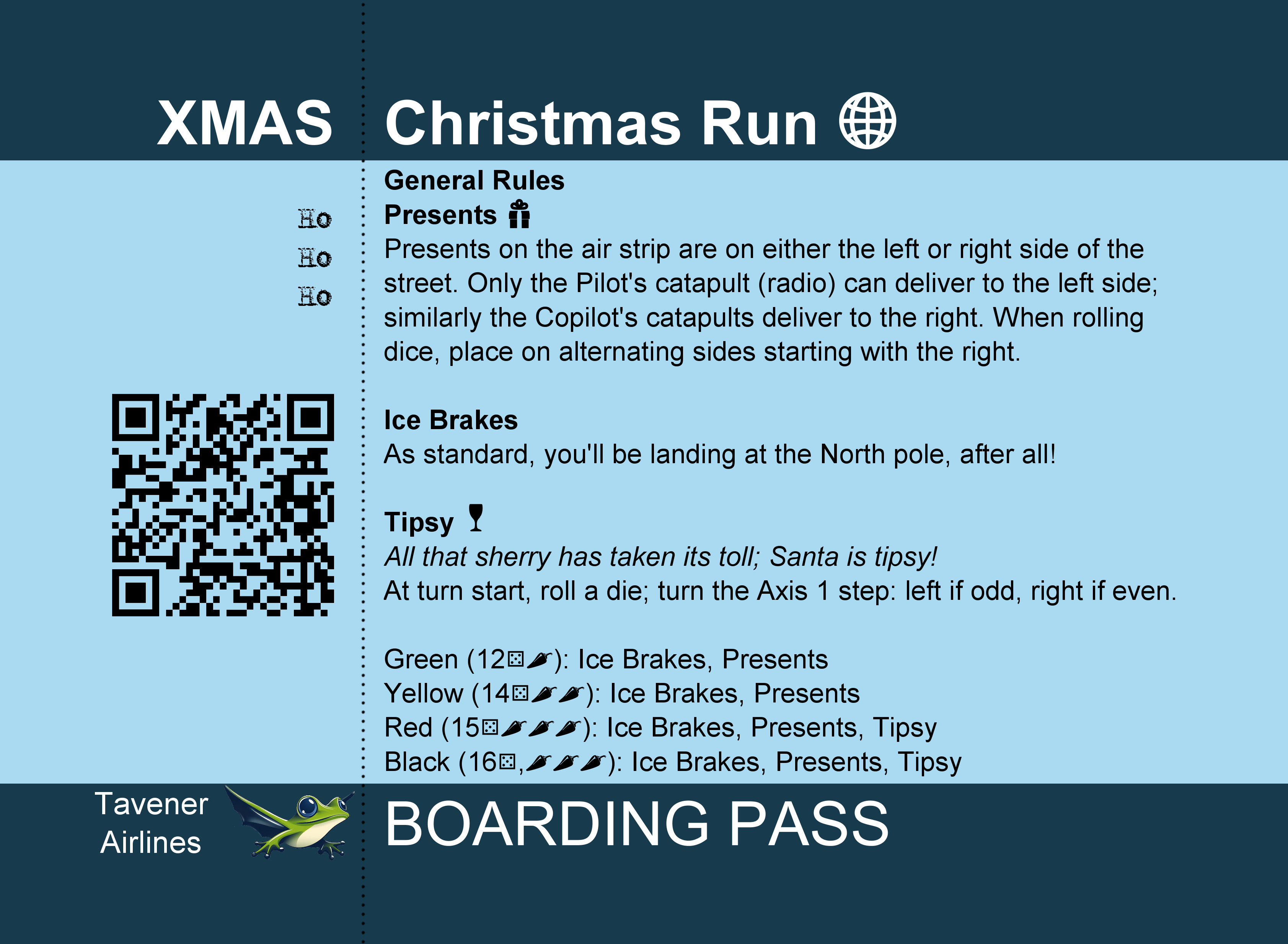 Card showing Christmas scenario details